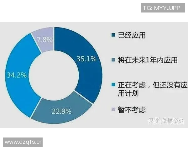 数据分析揭示WE战队状态表现的关键因素与未来发展趋势