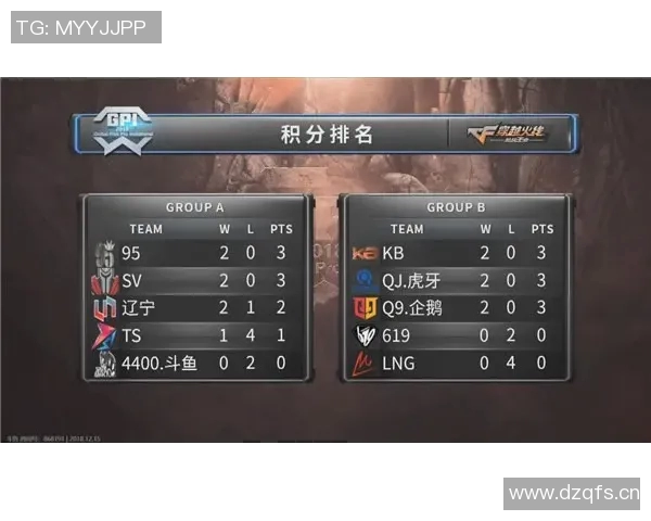 王者荣耀深度解析LNG战队如何逆袭成功的策略与战术